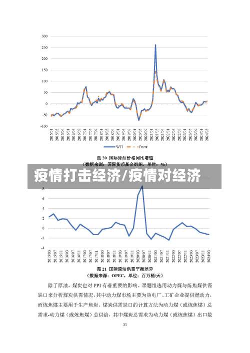 疫情打击经济/疫情对经济