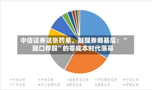中信证券这张罚单	，敲醒券商基层：“随口荐股”的零成本时代落幕-第3张图片