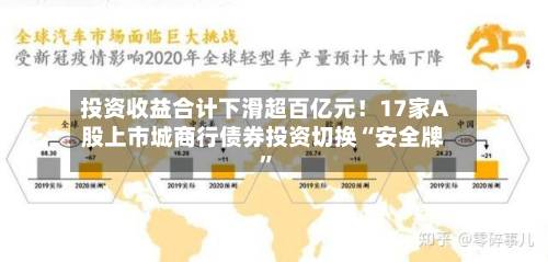 投资收益合计下滑超百亿元！17家A股上市城商行债券投资切换“安全牌	”-第2张图片