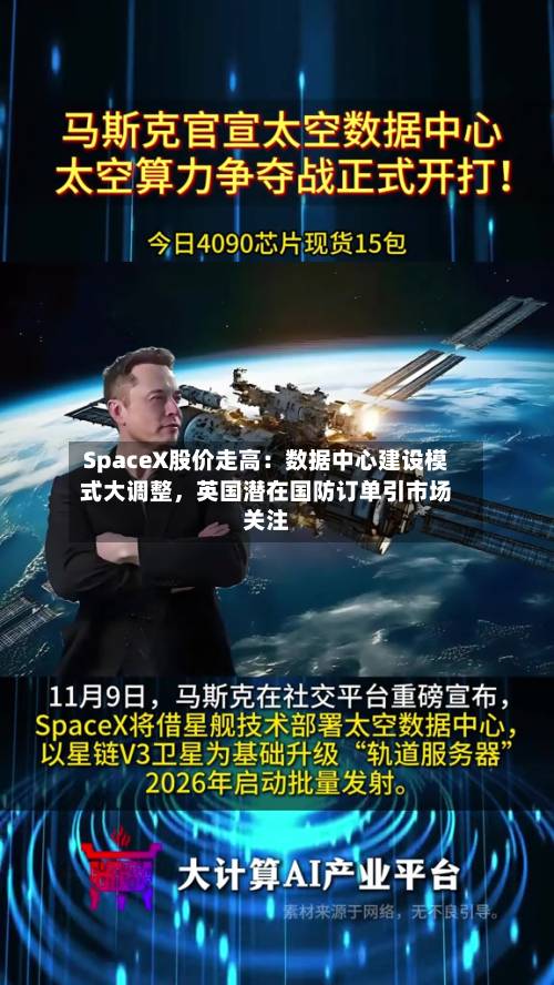 SpaceX股价走高：数据中心建设模式大调整	，英国潜在国防订单引市场关注-第3张图片