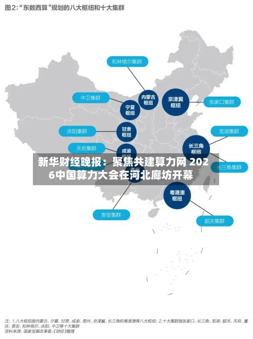 新华财经晚报：聚焦共建算力网 2026中国算力大会在河北廊坊开幕-第1张图片