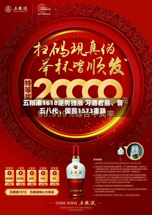 五粮液1618逆势独涨 习酒君品、普五八代	、国窖1573重跌-第2张图片