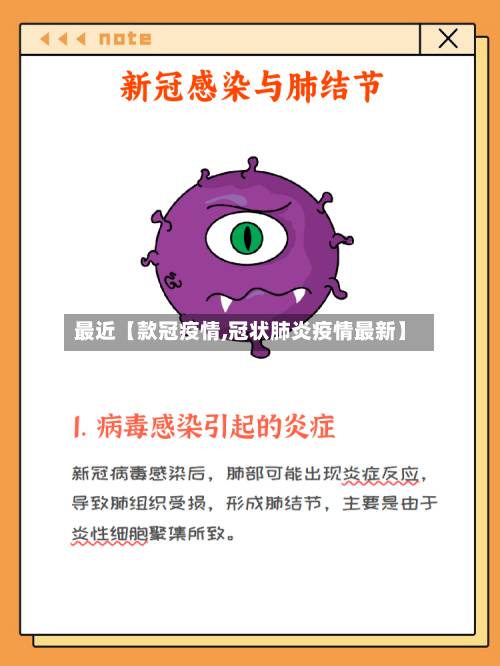 最近【款冠疫情,冠状肺炎疫情最新】