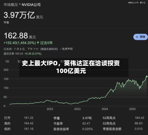 史上最大IPO，英伟达正在洽谈投资100亿美元-第2张图片