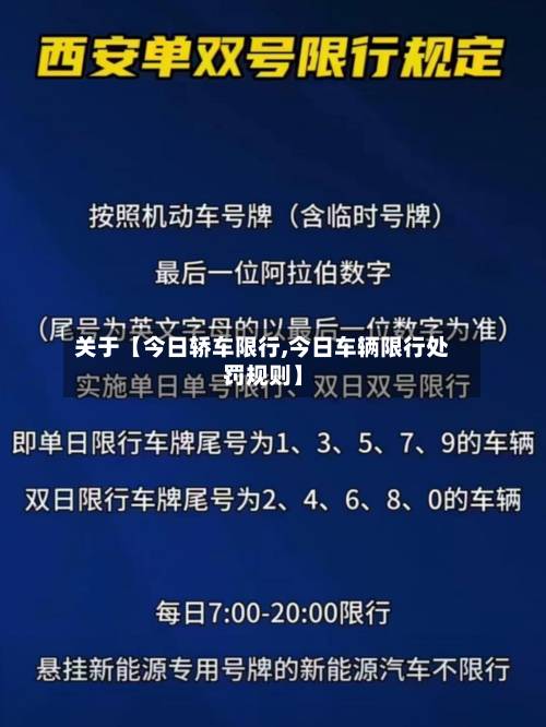 关于【今日轿车限行,今日车辆限行处罚规则】