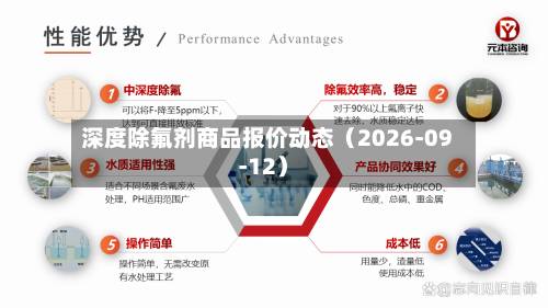 深度除氟剂商品报价动态(2026-09-12)-第1张图片