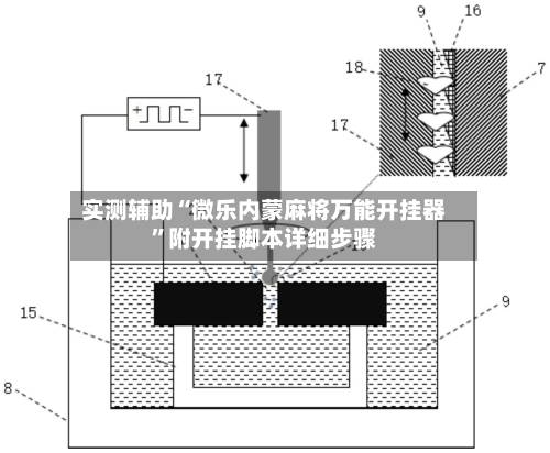 实测辅助“微乐内蒙麻将万能开挂器”附开挂脚本详细步骤-第2张图片