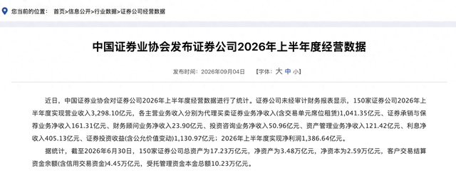上半年券商净利润合计超1386亿元，自营转型驱动行业高景气