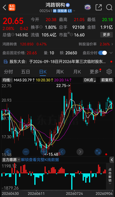 连续涨停！002403，提示风险