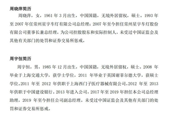 星宇股份年报疑出现数据错误：董事长周晓萍65岁	，儿子周宇恒58岁，两人仅差7岁！劝退应届生处分多人后续