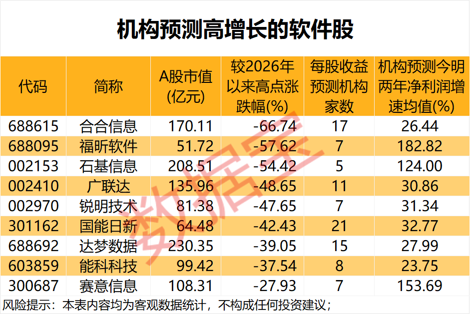 600929，重大资产重组	，股票提前涨停！万亿级行业新利好，高增长潜力股浮出水面